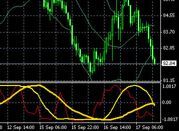 AUD0918.gif