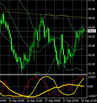 AUD0919.gif
