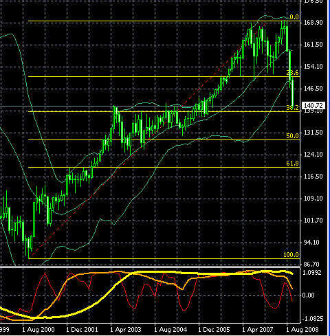 EUR1006.gif