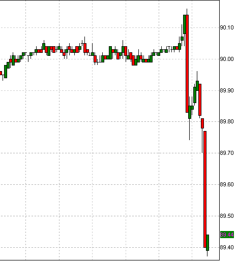 USD0112.GIF
