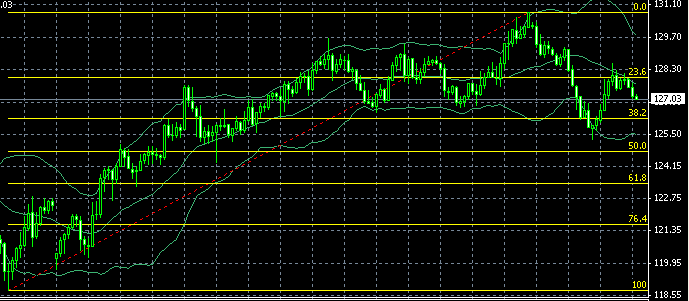 GBP0203.gif