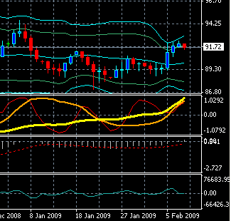 USD0209.gif
