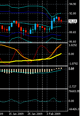 USD0210.gif