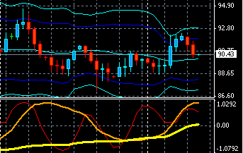 USD0211a.gif