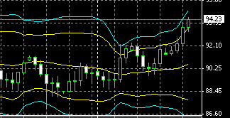 USD0220.GIF