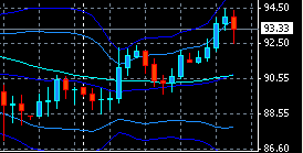 USD0221.gif