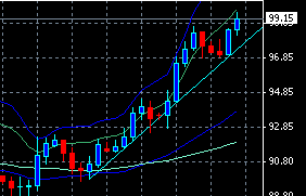 USD0305.gif