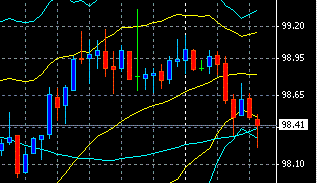 USD0310.GIF
