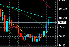 USD0314.gif
