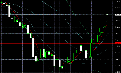 GBP0506.gif