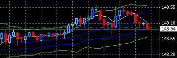 GBP0507.gif