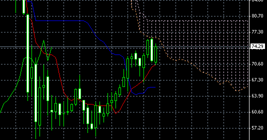 AUD0524.gif