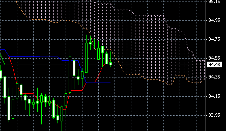 USD0525.gif