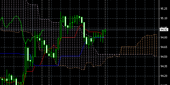 USD0526.gif