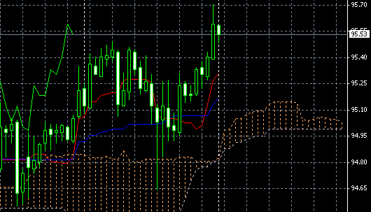 USD0528.gif