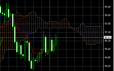 USD0605.gif