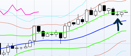 AUD0612.gif