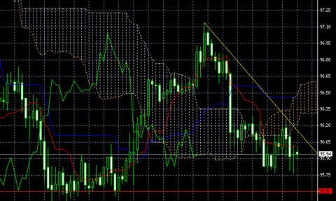 USD0622.gif