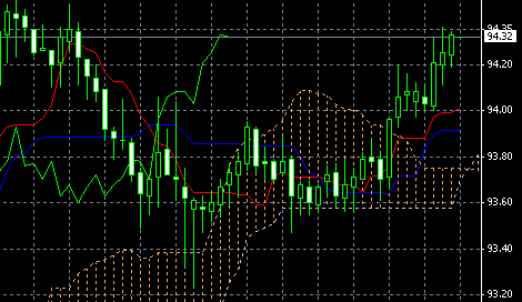 USD0718.gif