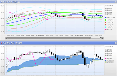 AUD0722.gif