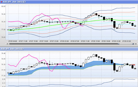 AUD0729.gif