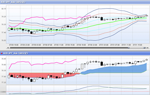 AUD0731.gif