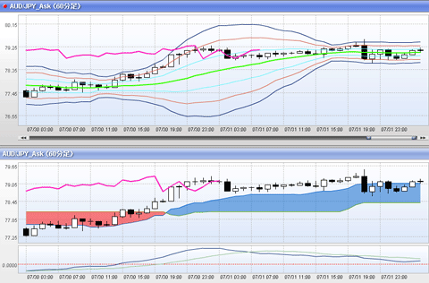 AUD0802.gif