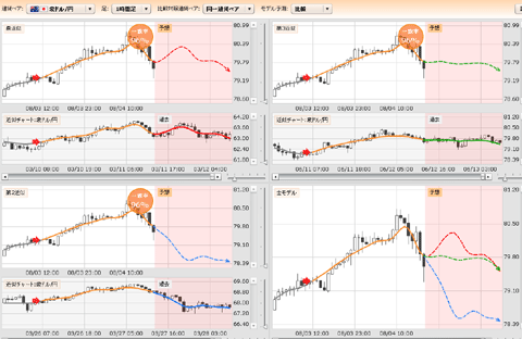 AUD0804t.gif