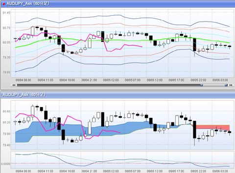 AUD0806.gif