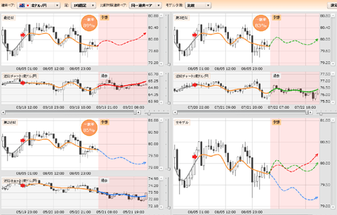 AUD0806t.gif