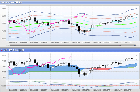 AUD0809.gif