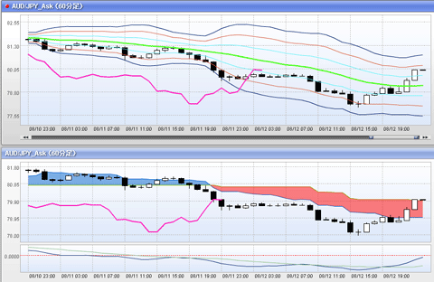 AUD0813.gif