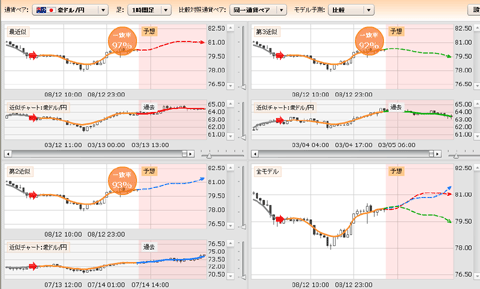 AUD0813p.gif