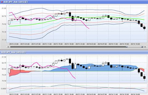 AUD0815.gif