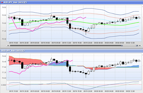 AUD0820.gif