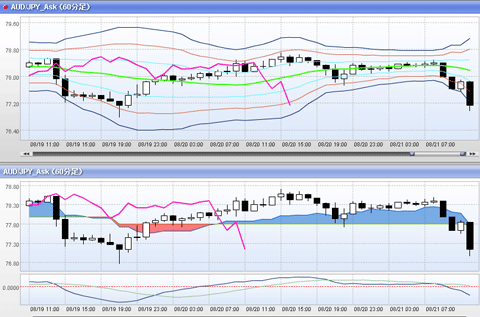 AUD0821.gif