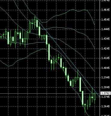 EURUSD0211b.gif