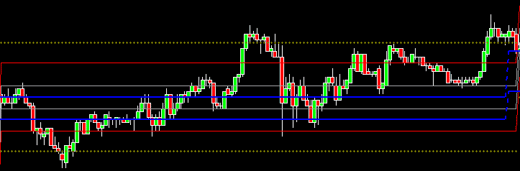 USDJPY0312.gif