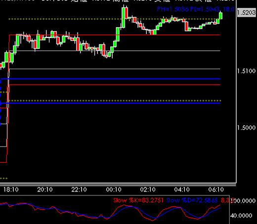 GBPUSD0313.gif