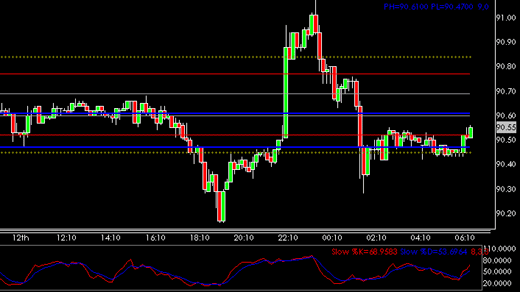 USDJPY0313.gif