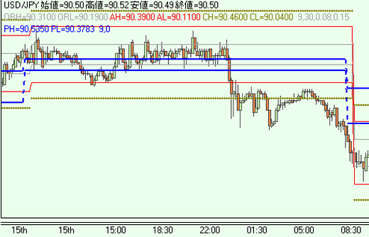 USDJPY0316.gif