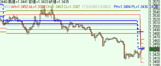 EURUSD0324.gif