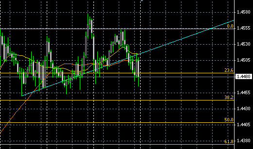 EURUSD0114.gif