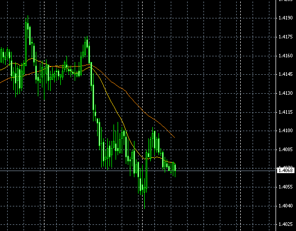 EURUSD0127.gif