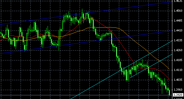 EURUSD0129.gif