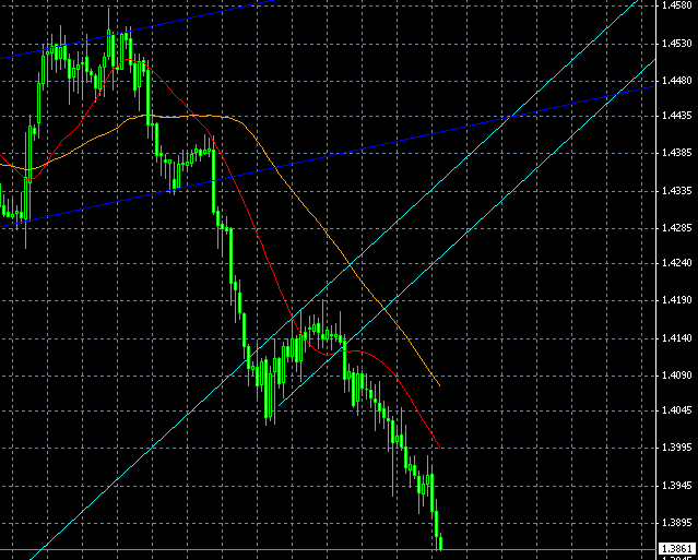 EURUSD0130.gif