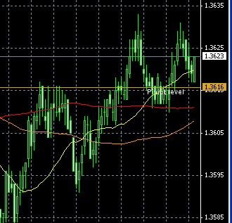 EURUSD0215a.gif