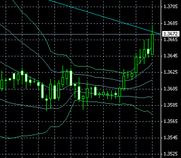 EURUSD0216.gif