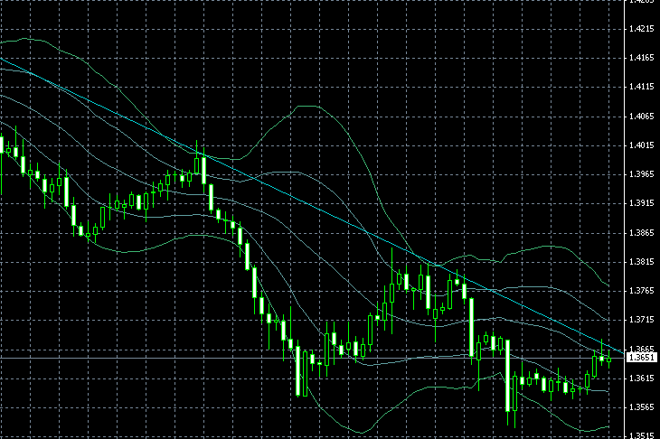 EURUSD0216a.gif