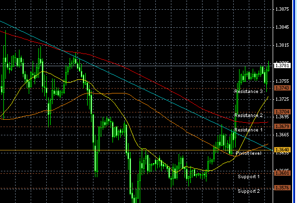 EURUSD0217.gif
